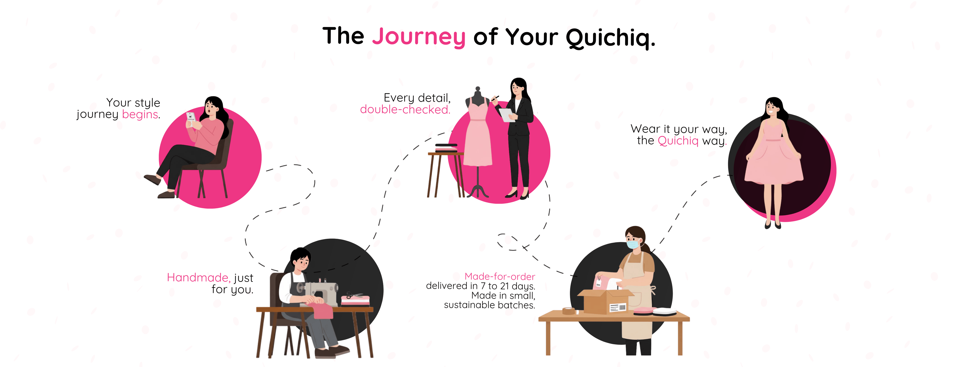 slider image slider_item_iJJTpE